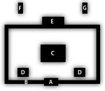 Plan of Yakushi-ji with the kairō surrounding the garan