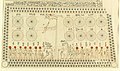 Image 26Facsimile of the Astronomical chart in Senemut's tomb, 18th dynasty (from Ancient Egypt)