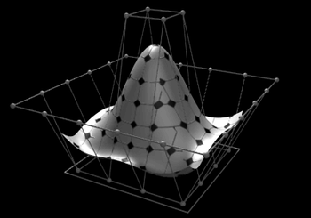 Non-uniform rational B-spline