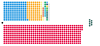 Composition diagram of the House of Commons