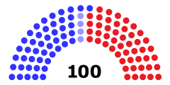 118th United States Senate.svg