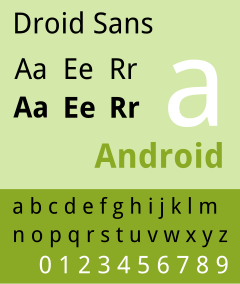 DroidSansSpecimen