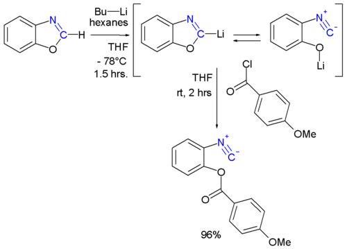 Synthese van isocyaniden met organolithiumverbindingen