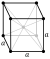 Body-centered cubic crystal structure for potasium