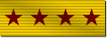 Master Administrator IV