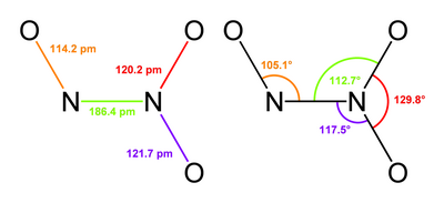 Liên kết và chiều dài và các góc của dinitơ trioxide.