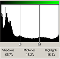 Histogram správné expozice