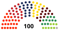 2019. gada 7. februāris, plkst. 03.43 versijas sīktēls